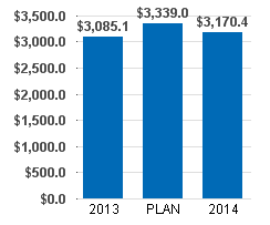 sales graph2.png